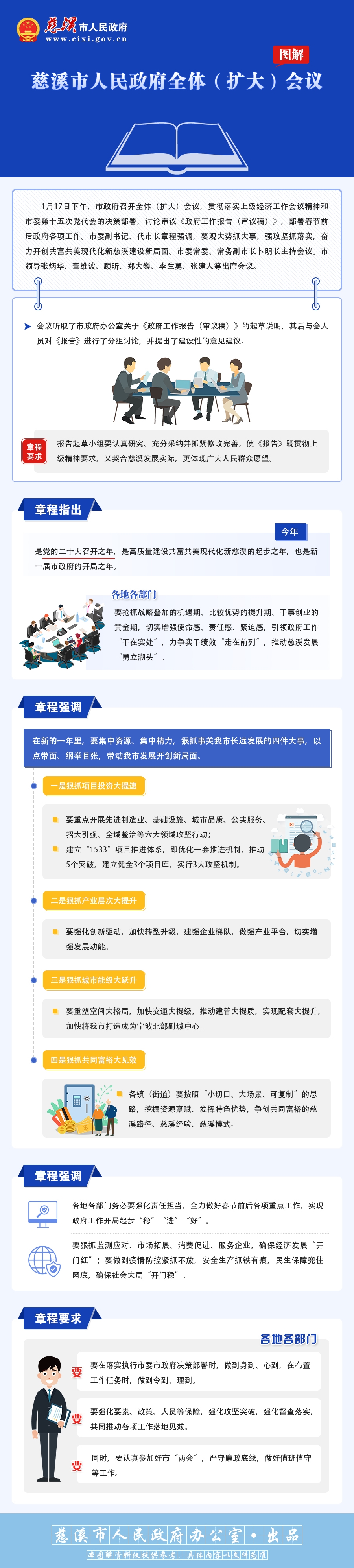 慈溪市人民政府全體（擴(kuò)大）會議.jpg