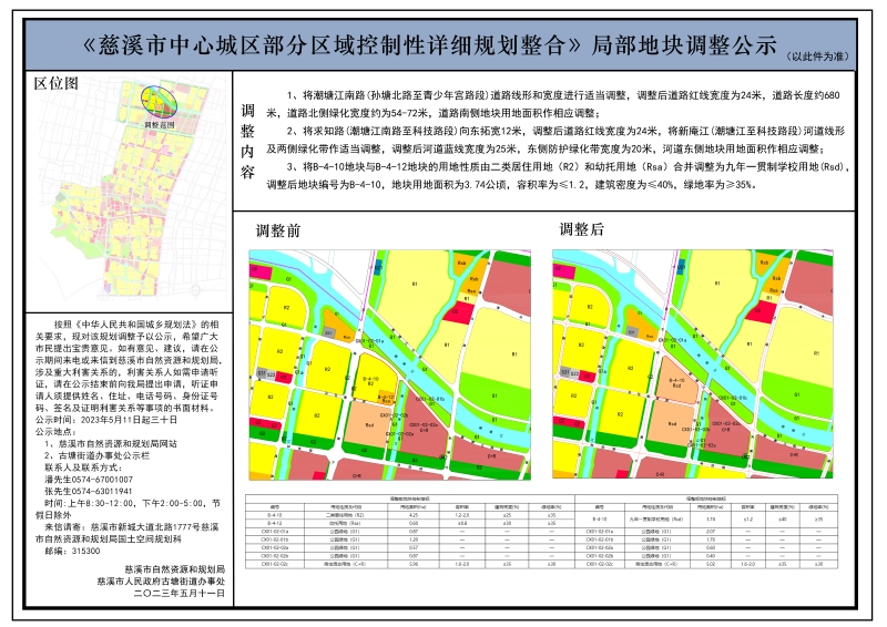 慈溪市中心城區(qū)部分區(qū)域控制性詳細(xì)規(guī)劃整合局部地塊調(diào)整公示.jpg