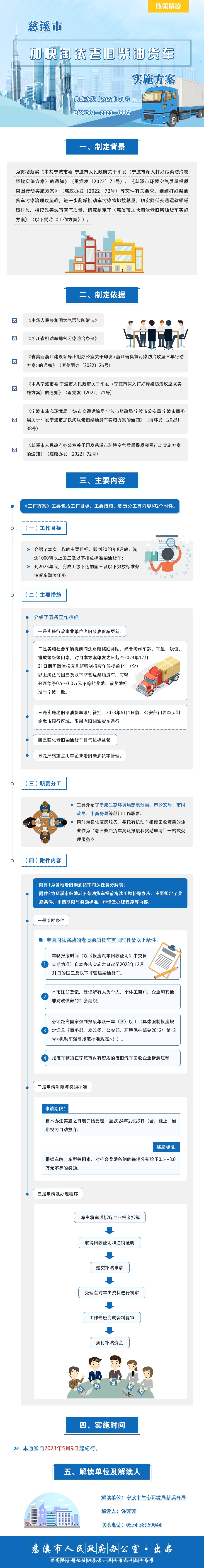 政策解讀-慈溪市加快淘汰老舊柴油貨車實(shí)施方案.jpg