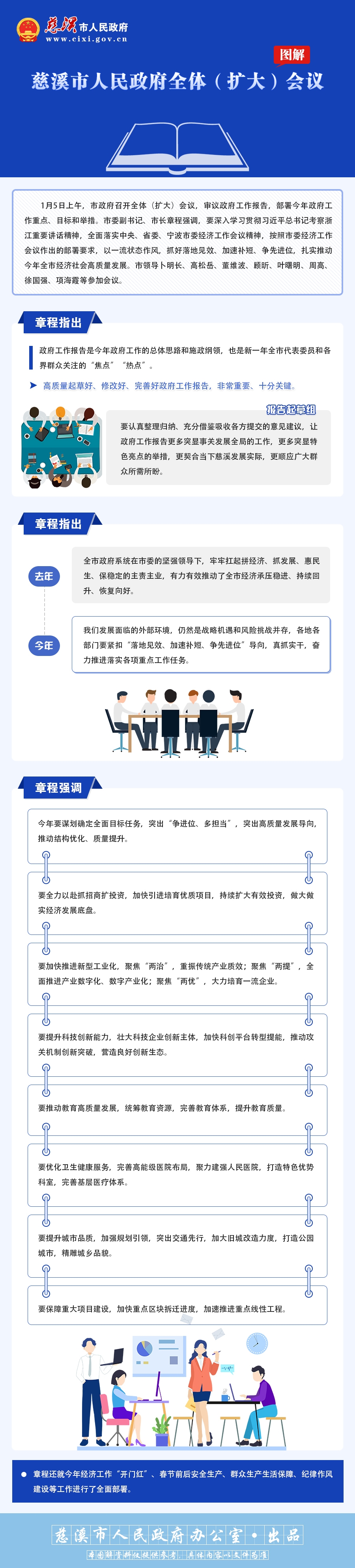 慈溪市人民政府全體（擴(kuò)大）會(huì)議20240110.jpg