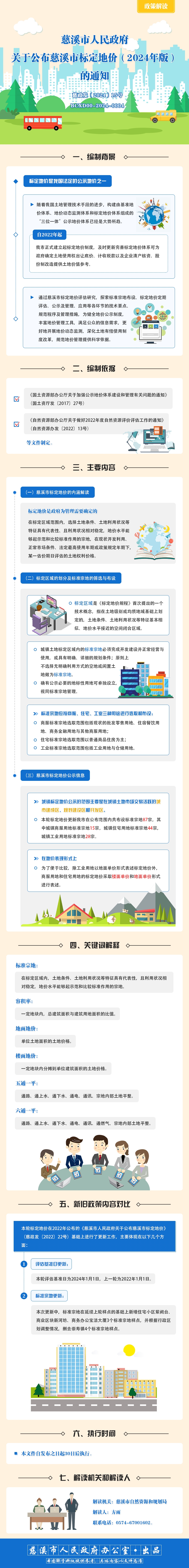 慈溪市人民政府關于公布慈溪市標定地價（2024年版）的通知.jpg
