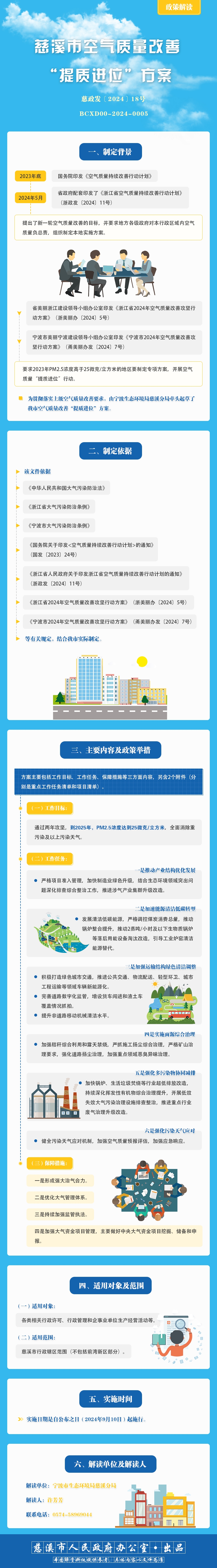 慈溪市人民政府關于印發慈溪市空氣質量改善“提質進位”方案的通知.jpg