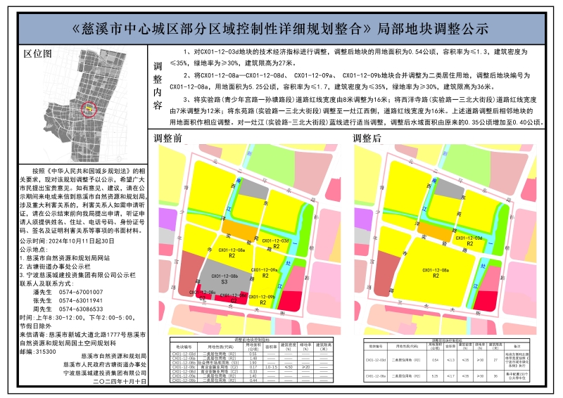 《慈溪市中心城區部分區域控制性詳細規劃整合》局部地塊調整公示.jpeg