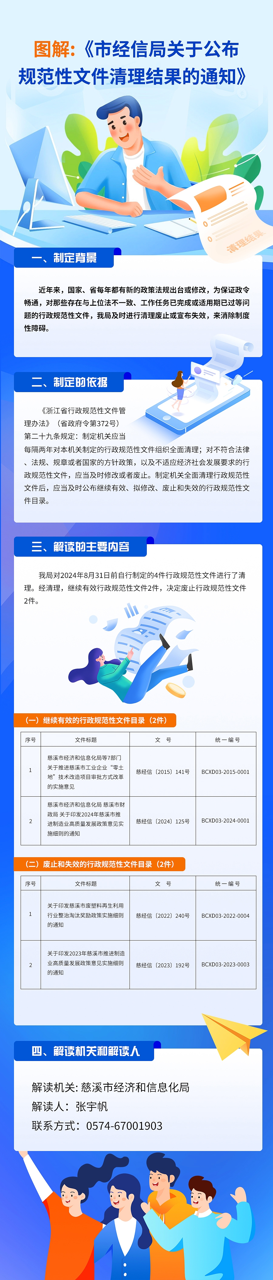 圖解：《市經(jīng)信局關(guān)于公布規(guī)范性文件清理結(jié)果的通知》.jpg