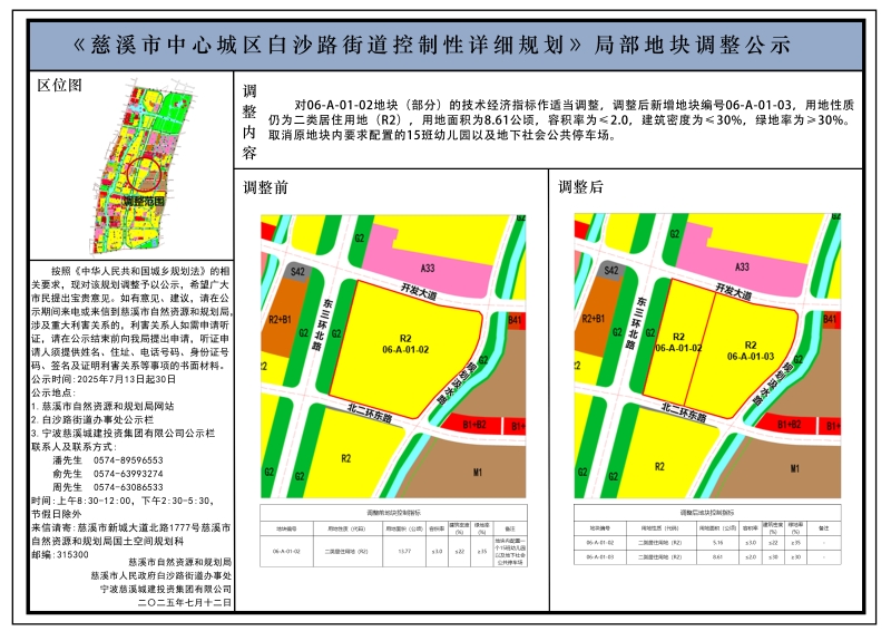 原農(nóng)批市場(chǎng)剩余部分2025.7.12公示.jpg