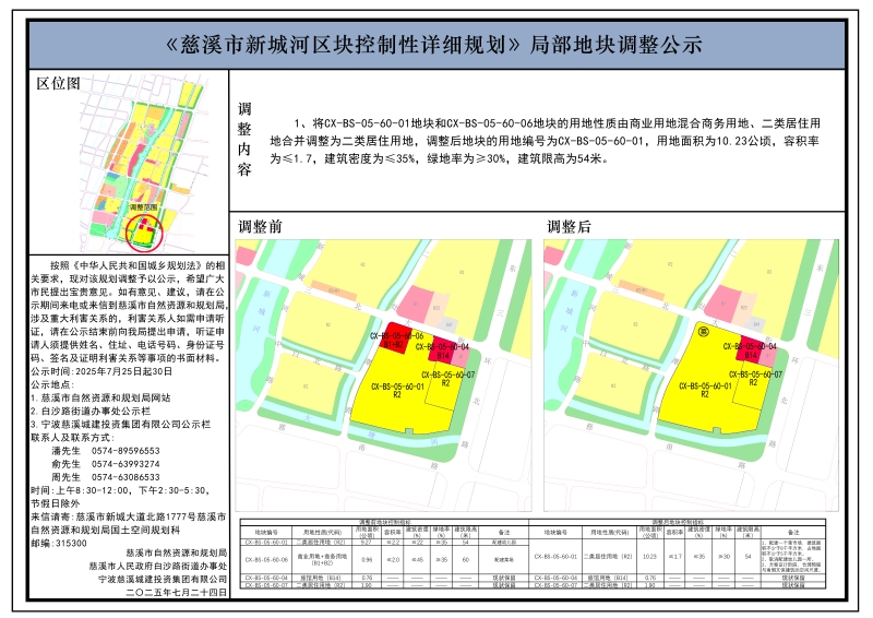 慈溪市新城河區(qū)塊控制性詳細規(guī)劃.jpg